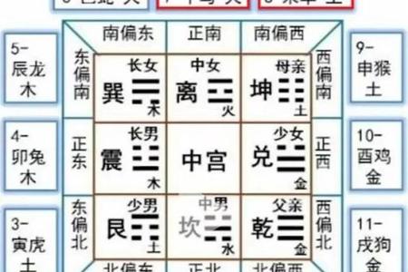 六十四卦2025年05月29日第三十一签怎么解