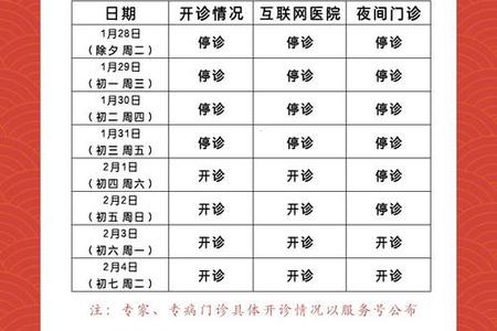占签2025年05月28日第三十一签怎么解